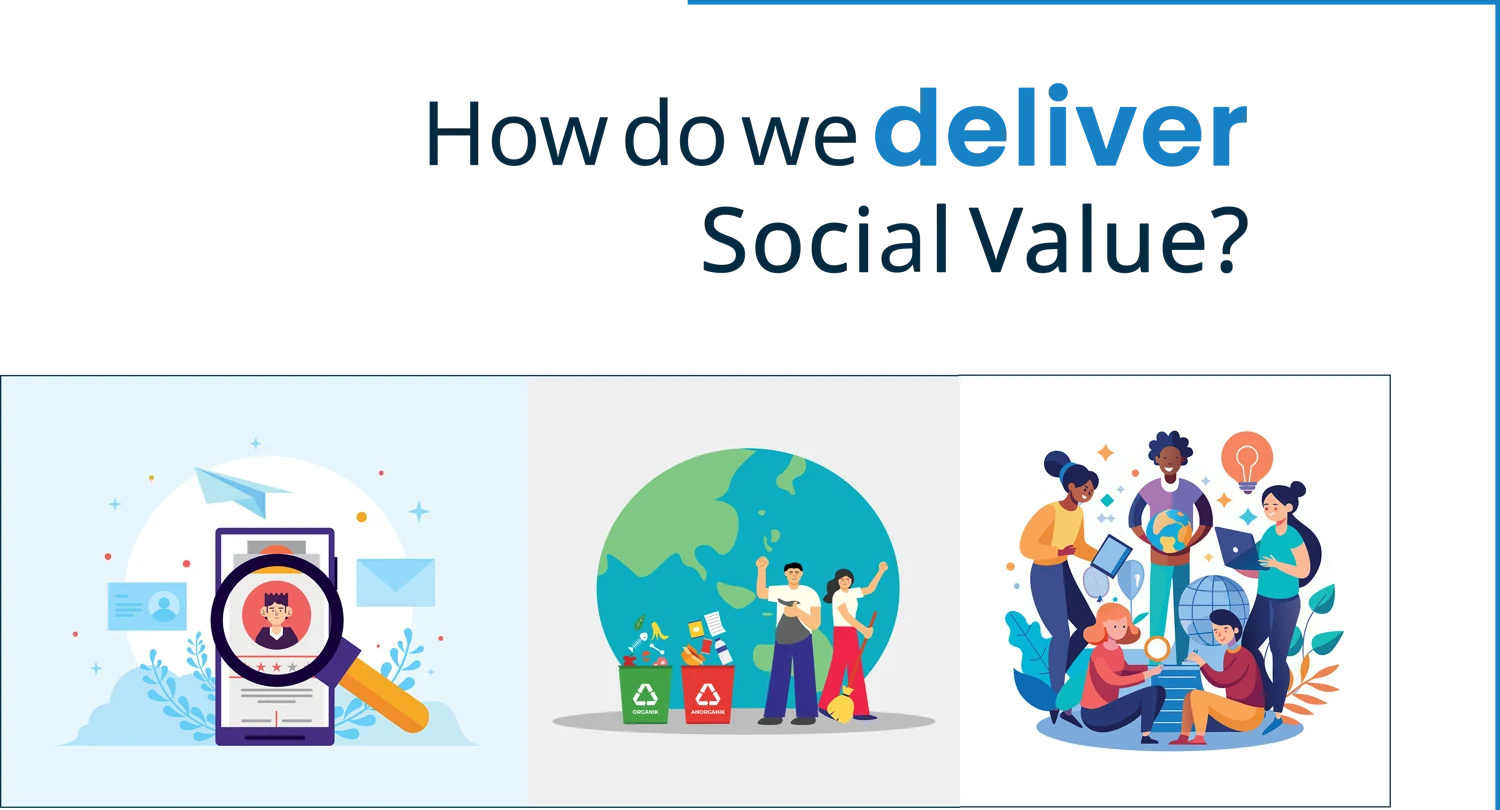How do we deliver Social Value?
